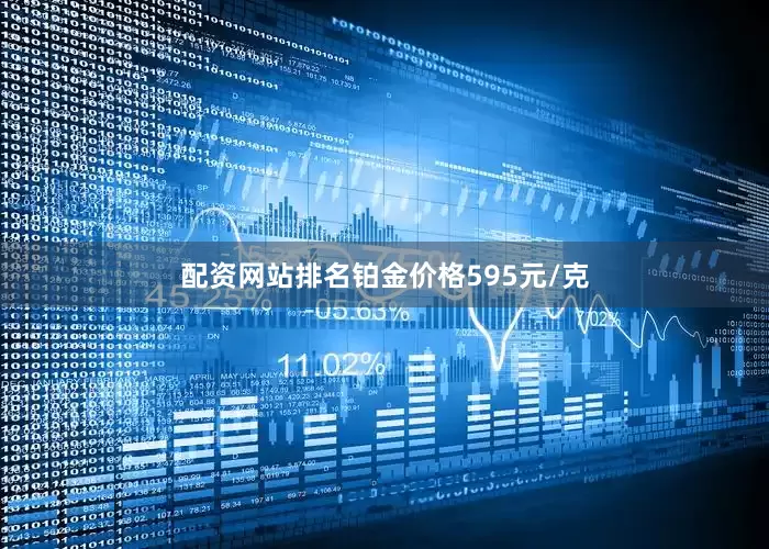 配资网站排名铂金价格595元/克