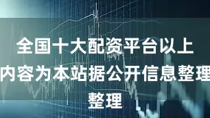 全国十大配资平台以上内容为本站据公开信息整理